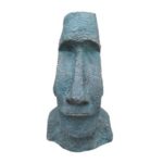 איי הפסחא פסל מואי